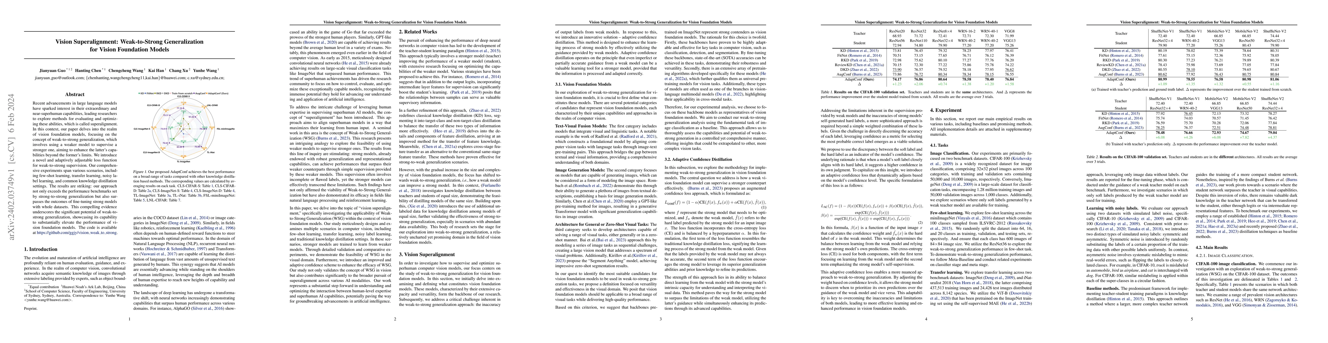 Thumbnail for Vision Superalignment: Weak-to-Strong Generalization for Vision
  Foundation Models