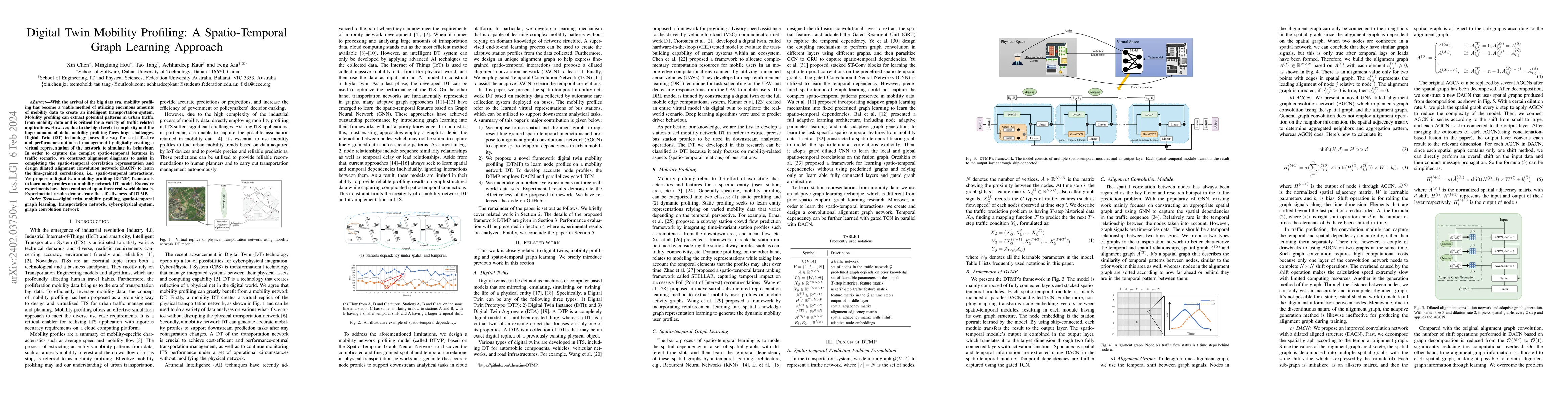 Thumbnail for Digital Twin Mobility Profiling: A Spatio-Temporal Graph Learning
  Approach