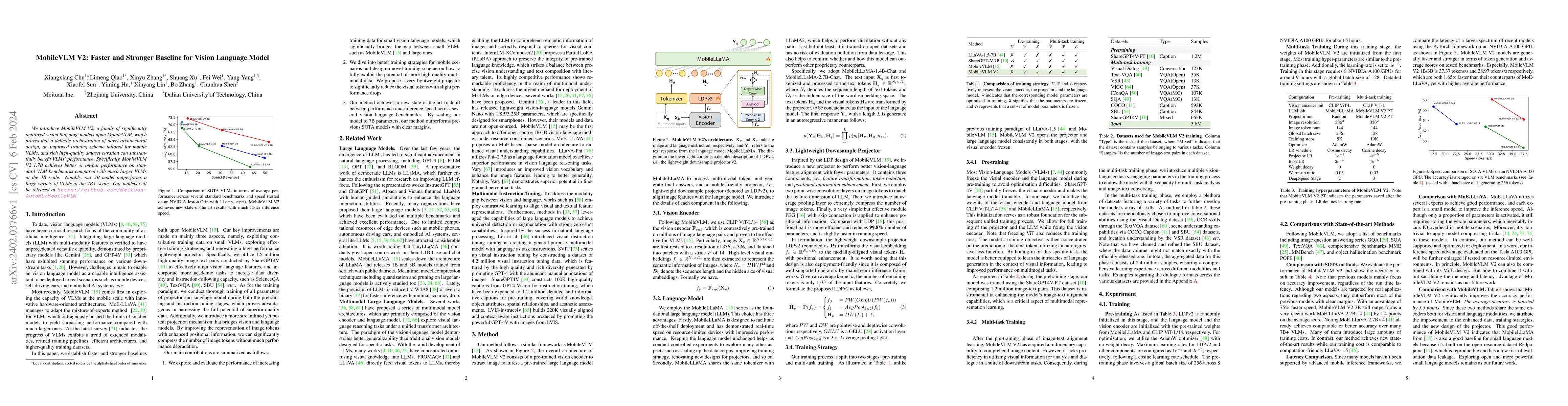 Thumbnail for MobileVLM V2: Faster and Stronger Baseline for Vision Language Model
