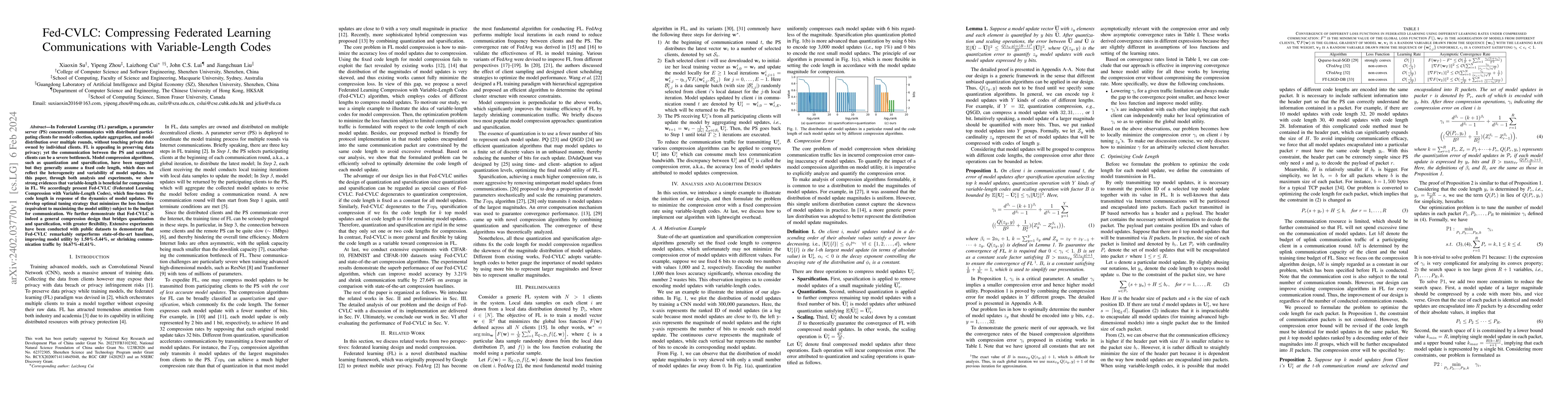 Thumbnail for Fed-CVLC: Compressing Federated Learning Communications with
  Variable-Length Codes