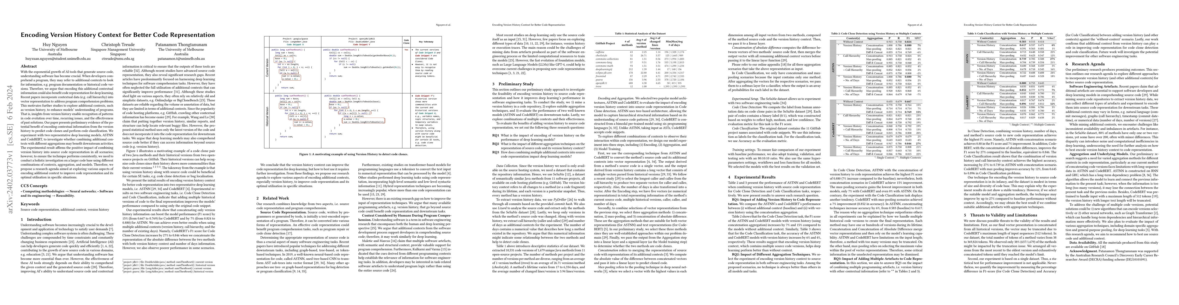 Thumbnail for Encoding Version History Context for Better Code Representation