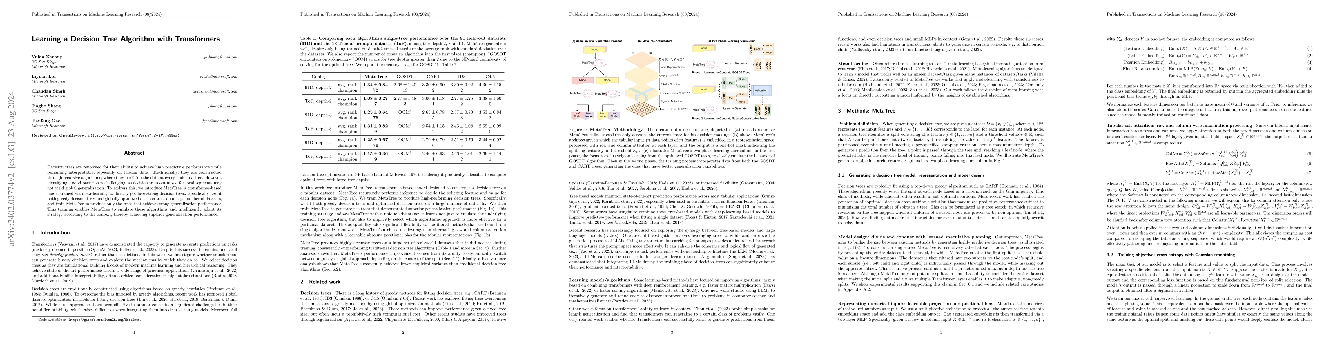 Thumbnail for Learning a Decision Tree Algorithm with Transformers
