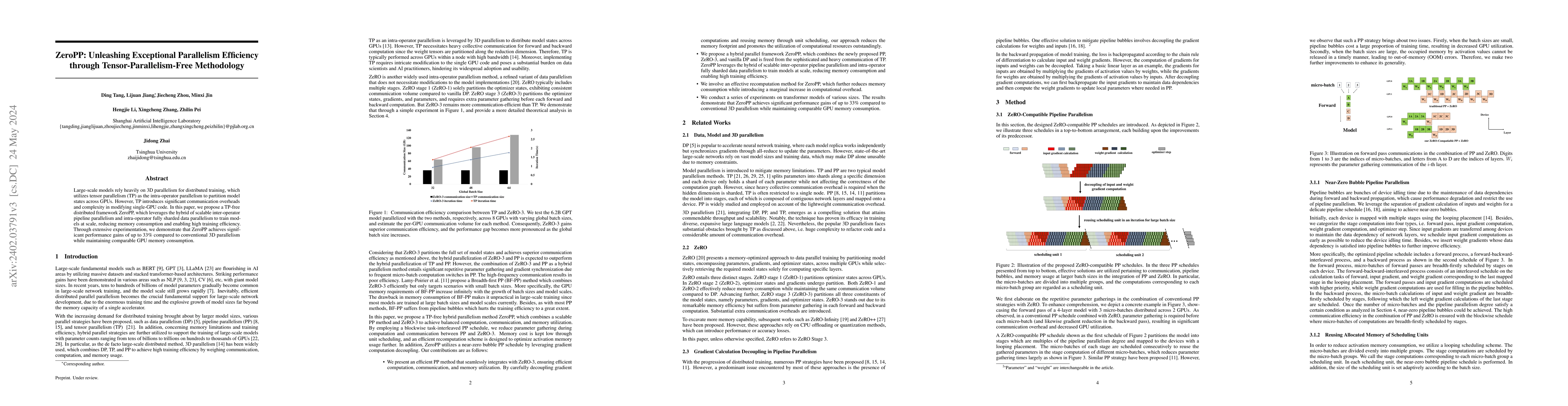 Thumbnail for ZeroPP: Unleashing Exceptional Parallelism Efficiency through
  Tensor-Parallelism-Free Methodology