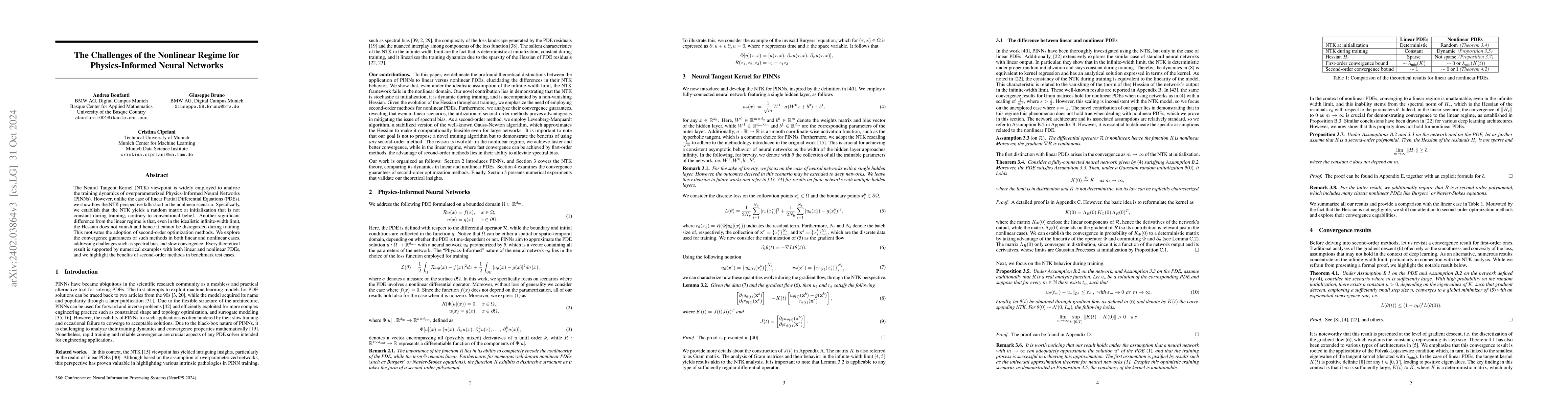Thumbnail for The Challenges of the Nonlinear Regime for Physics-Informed Neural
  Networks