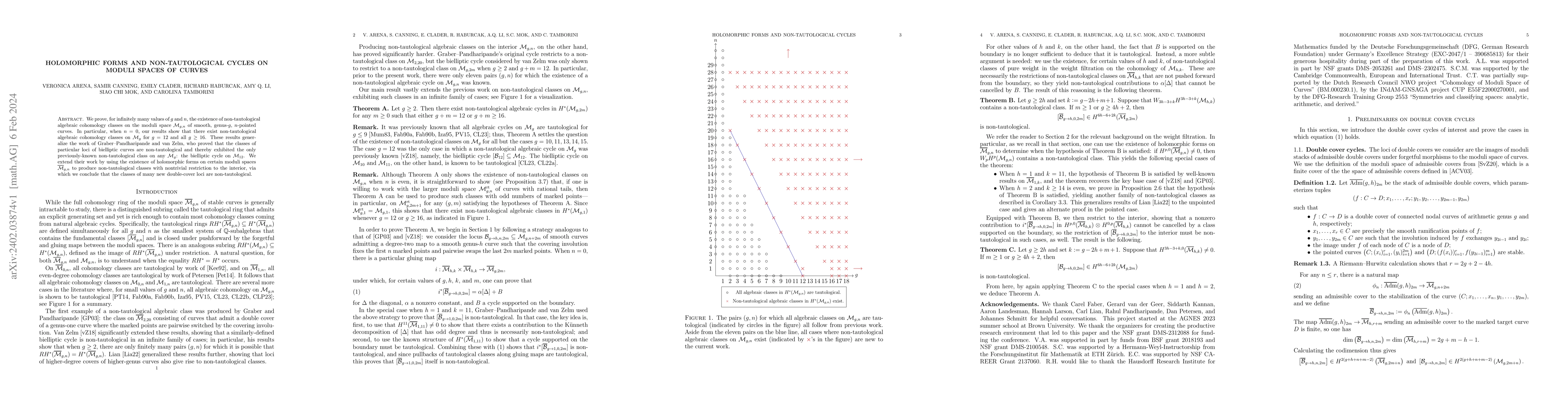 Thumbnail for Holomorphic forms and non-tautological cycles on moduli spaces of curves