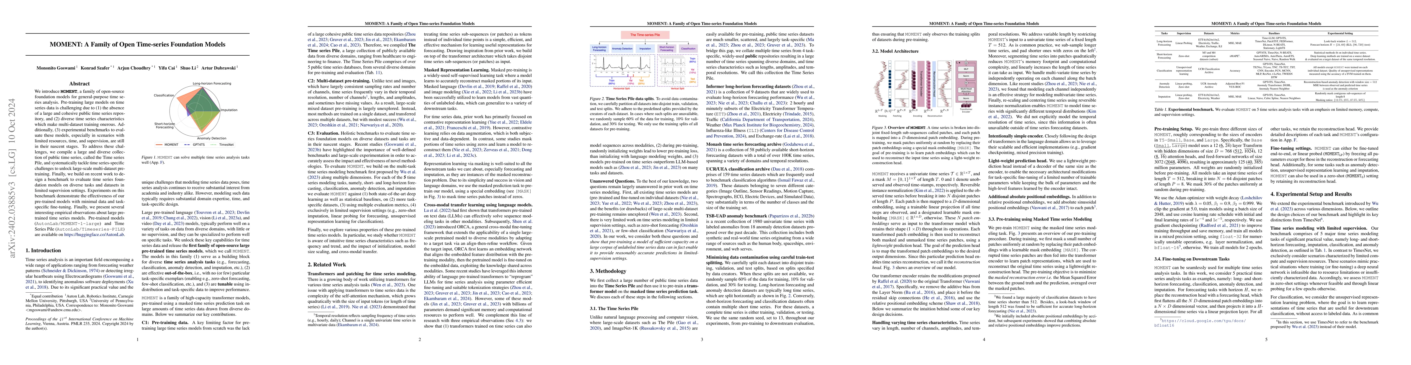 Thumbnail for MOMENT: A Family of Open Time-series Foundation Models