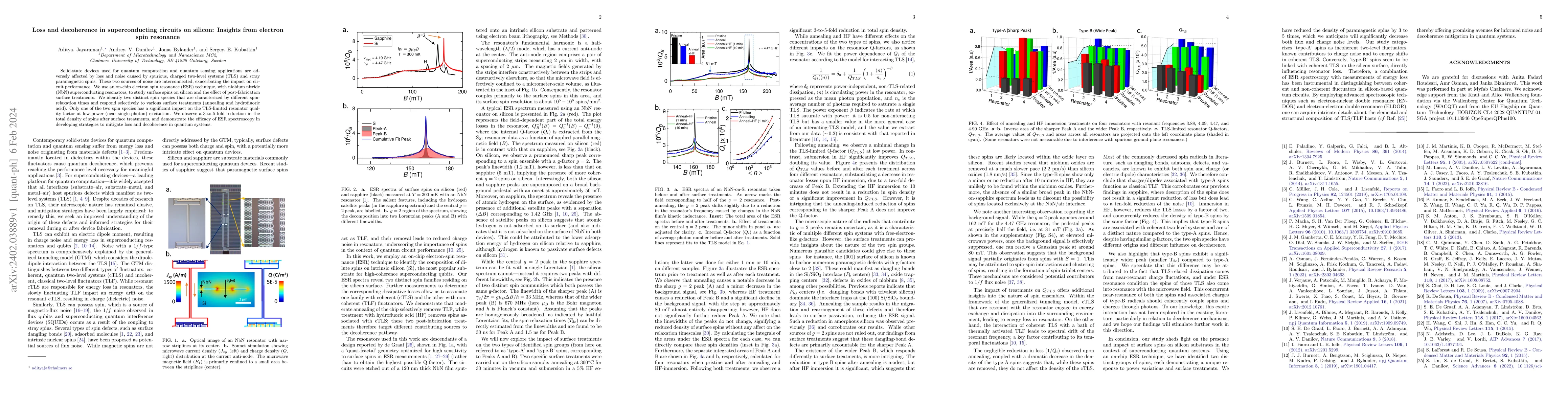 Thumbnail for Loss and decoherence in superconducting circuits on silicon: Insights
  from electron spin resonance