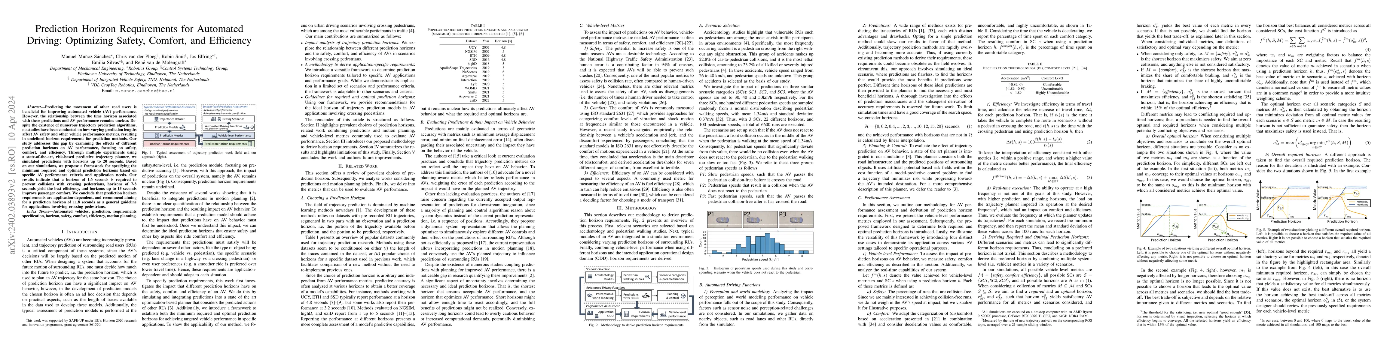 Thumbnail for Prediction Horizon Requirements for Automated Driving: Optimizing
  Safety, Comfort, and Efficiency