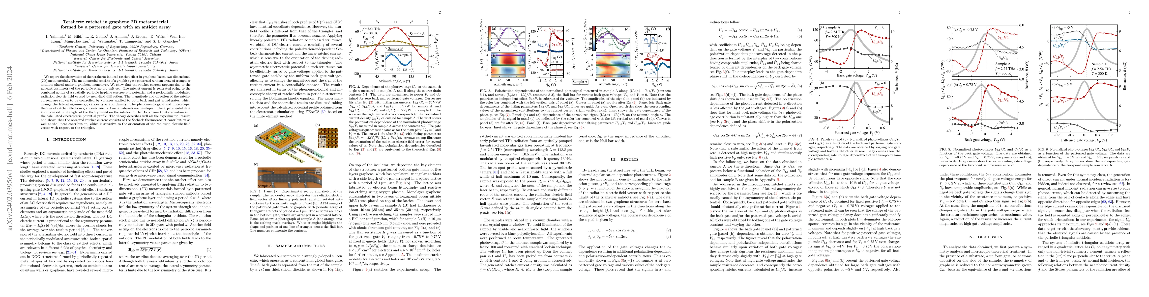 Thumbnail for Terahertz ratchet in graphene 2D metamaterial formed by a patterned gate
  with an antidot arrayd