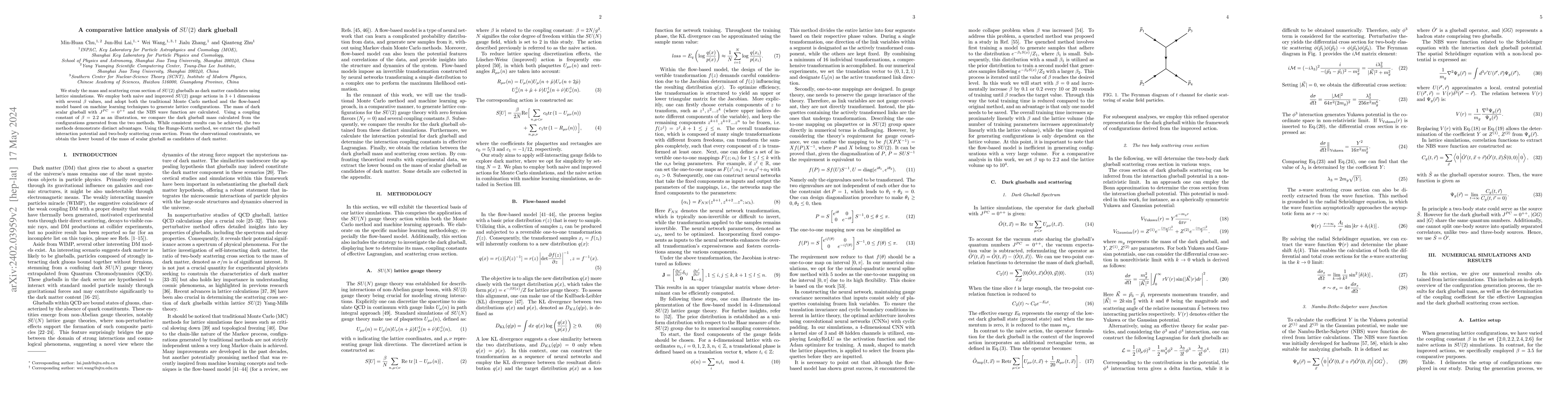 Thumbnail for A comparative lattice analysis of $SU(2)$ dark gluebal