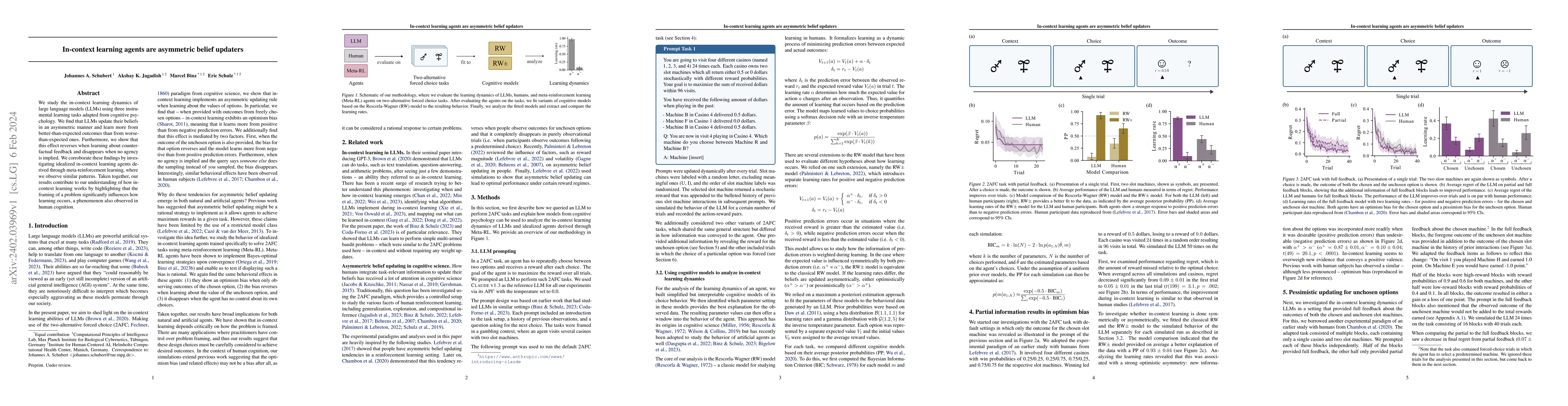 Thumbnail for In-context learning agents are asymmetric belief updaters