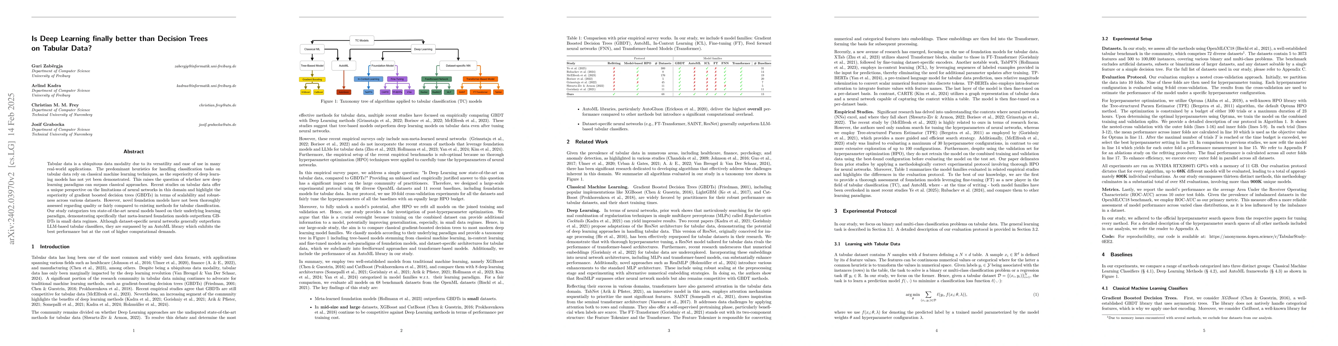 Thumbnail for Tabular Data: Is Attention All You Need?