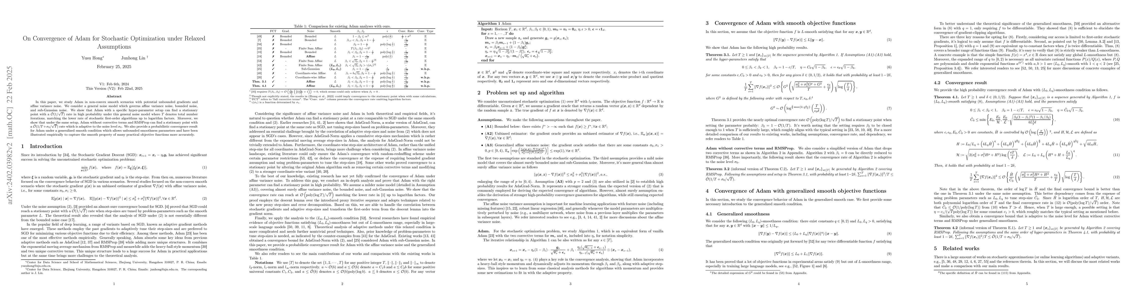 Thumbnail for On Convergence of Adam for Stochastic Optimization under Relaxed
  Assumptions