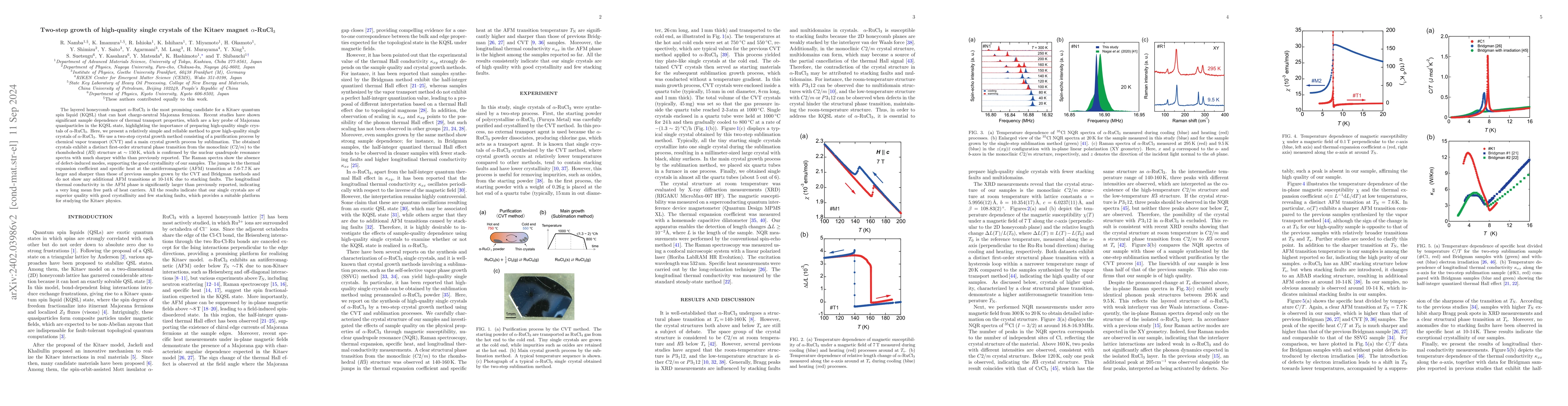 Thumbnail for Two-step growth of high-quality single crystals of the Kitaev magnet
  $\alpha$-RuCl$_{3}$
