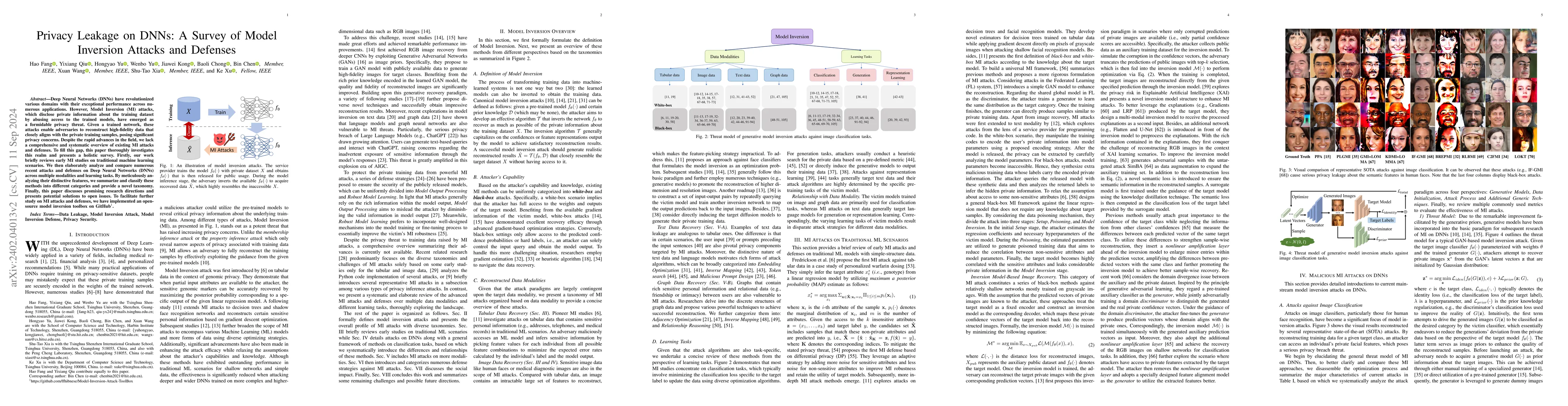 Thumbnail for Privacy Leakage on DNNs: A Survey of Model Inversion Attacks and
  Defenses