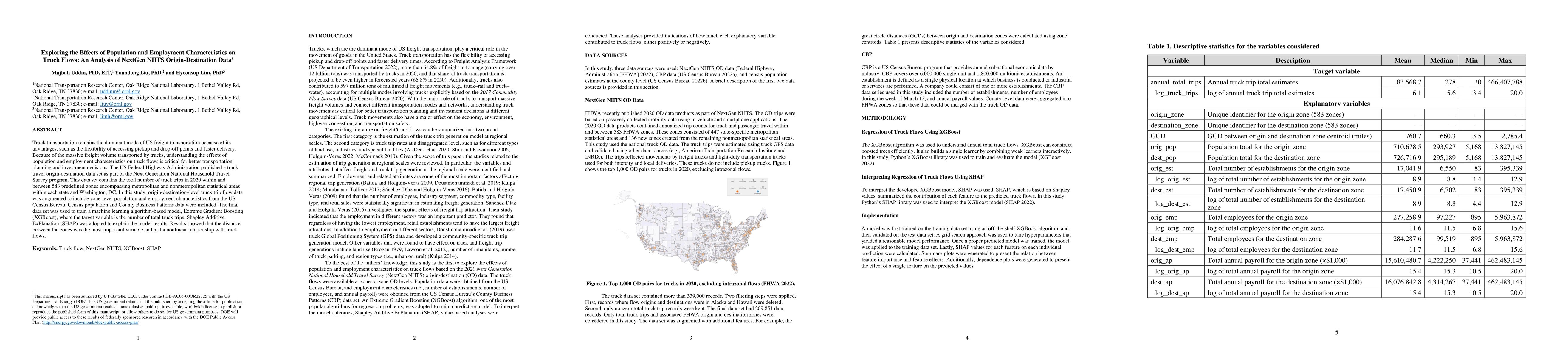 Thumbnail for Exploring the Effects of Population and Employment Characteristics on
  Truck Flows: An Analysis of NextGen NHTS Origin-Destination Data