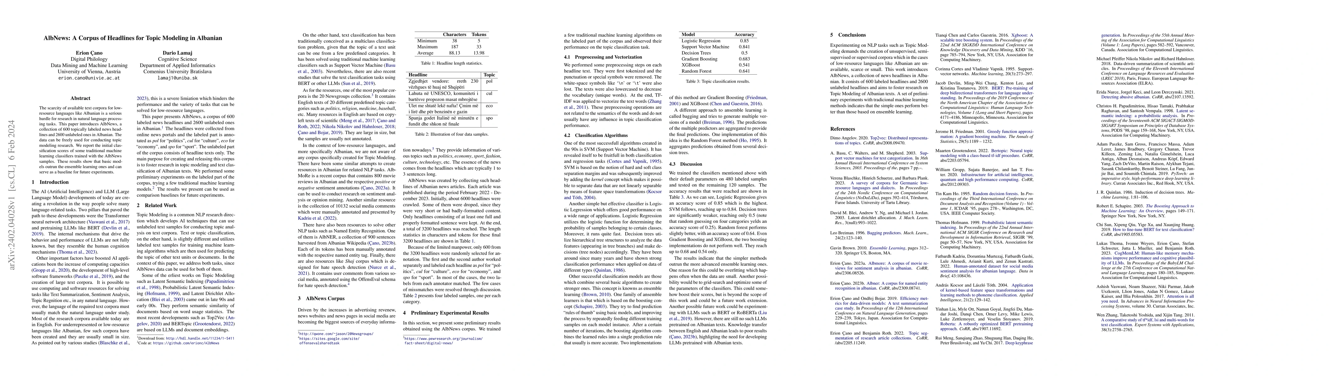 Thumbnail for AlbNews: A Corpus of Headlines for Topic Modeling in Albanian
