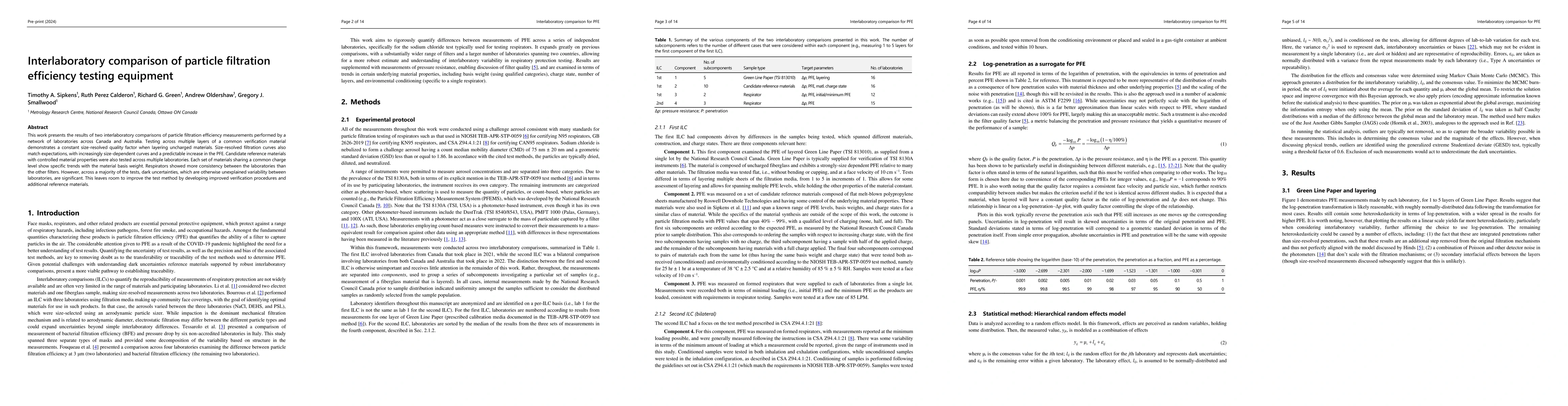 Thumbnail for Interlaboratory comparison of particle filtration efficiency testing
  equipment