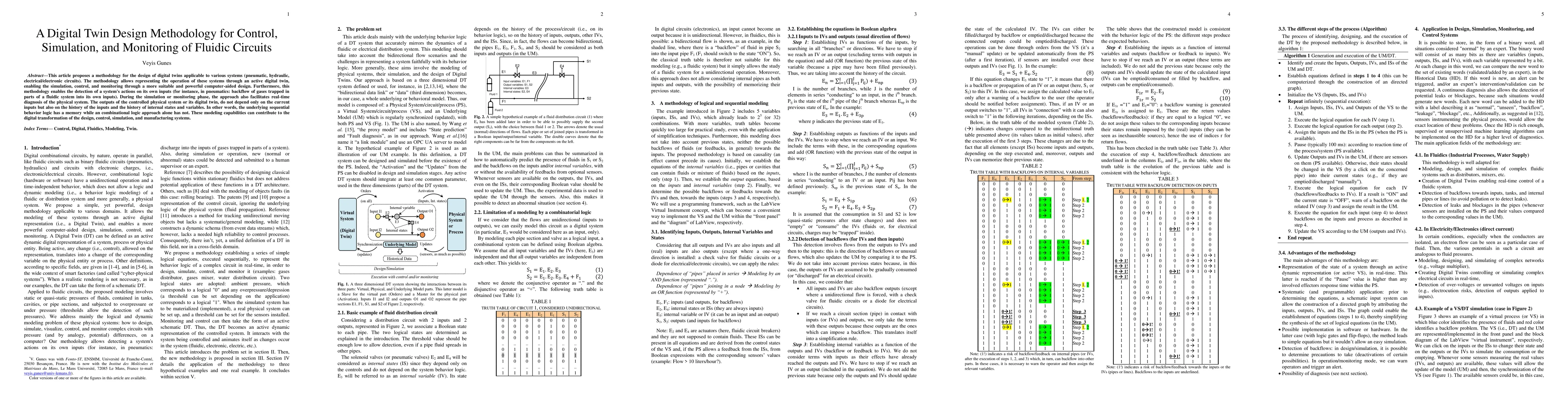 Thumbnail for A Digital Twin Design Methodology for Control, Simulation, and
  Monitoring of Fluidic Circuits