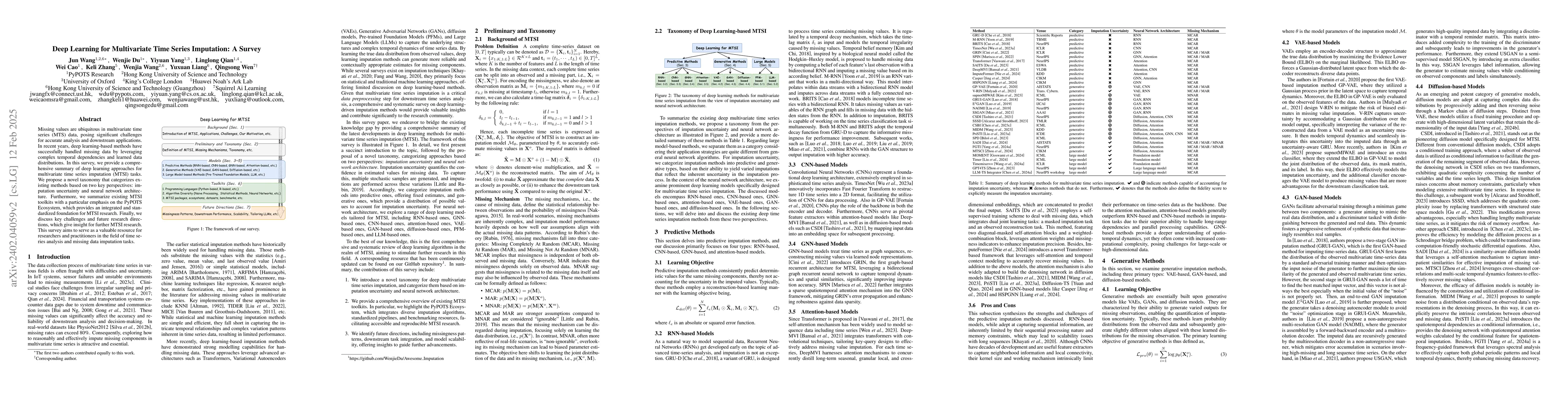 Thumbnail for Deep Learning for Multivariate Time Series Imputation: A Survey