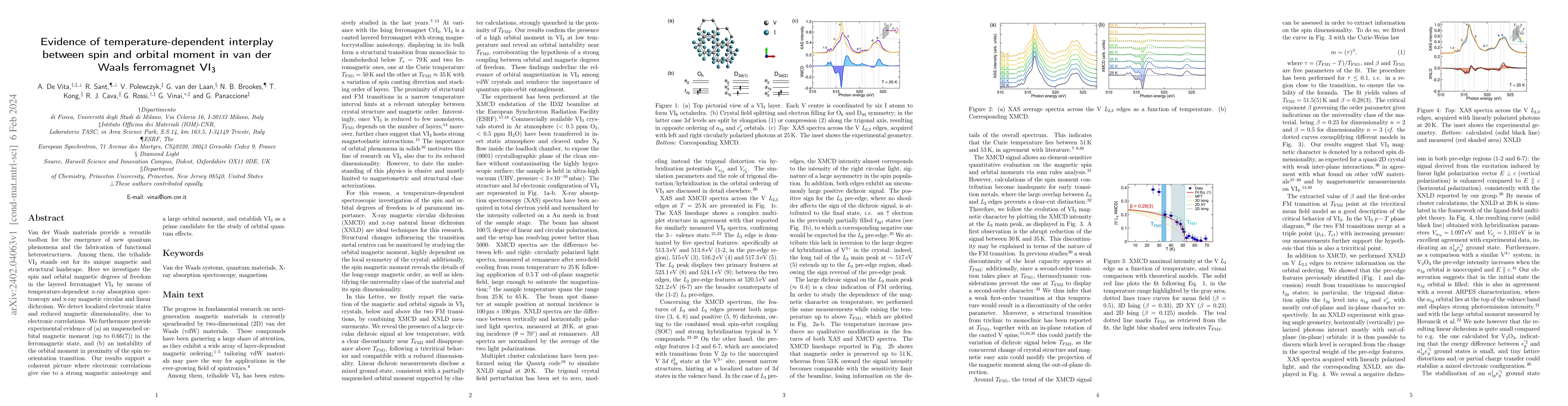 Thumbnail for Evidence of temperature-dependent interplay between spin and orbital
  moment in van der Waals ferromagnet VI3