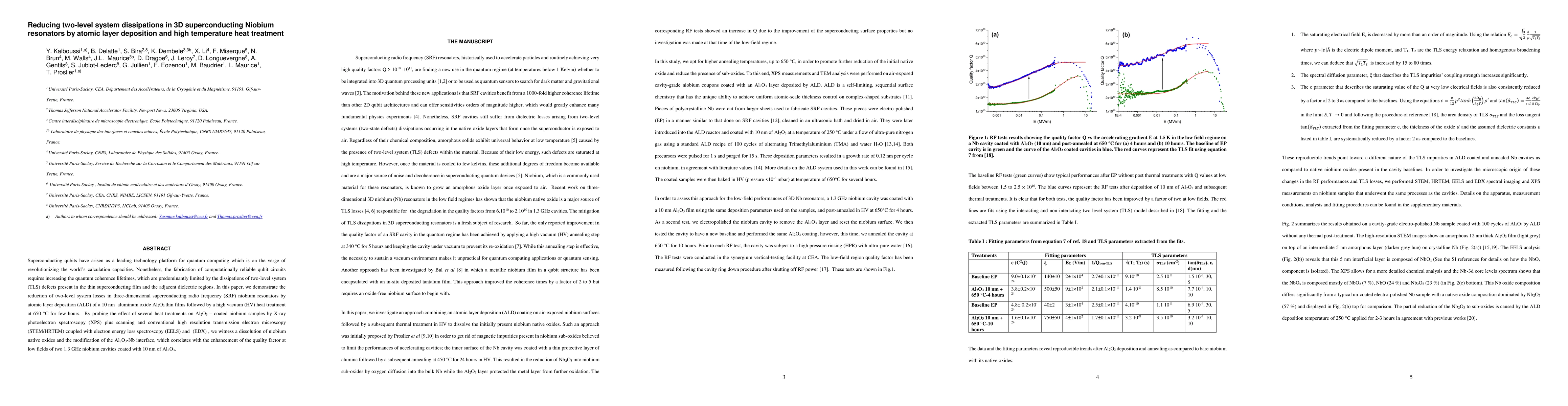 Thumbnail for Reducing two-level system dissipations in 3D superconducting Niobium
  resonators by atomic layer deposition and high temperature heat treatment