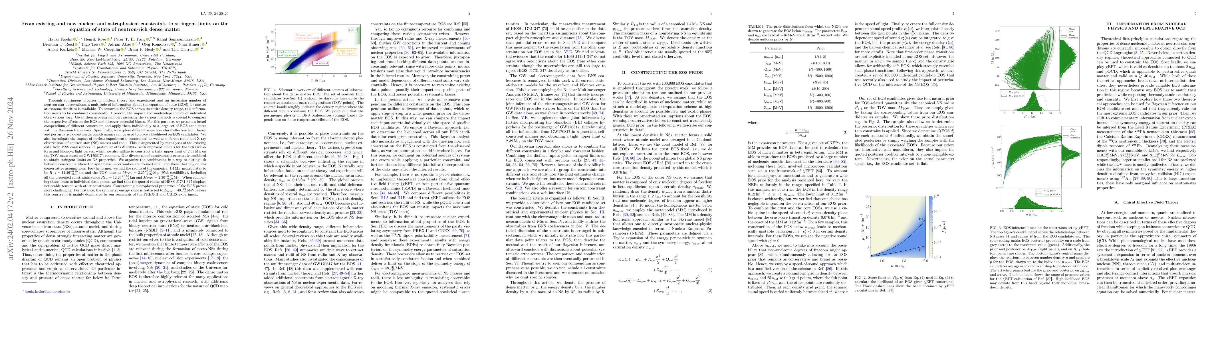 Thumbnail for An overview of existing and new nuclear and astrophysical constraints on
  the equation of state of neutron-rich dense matter