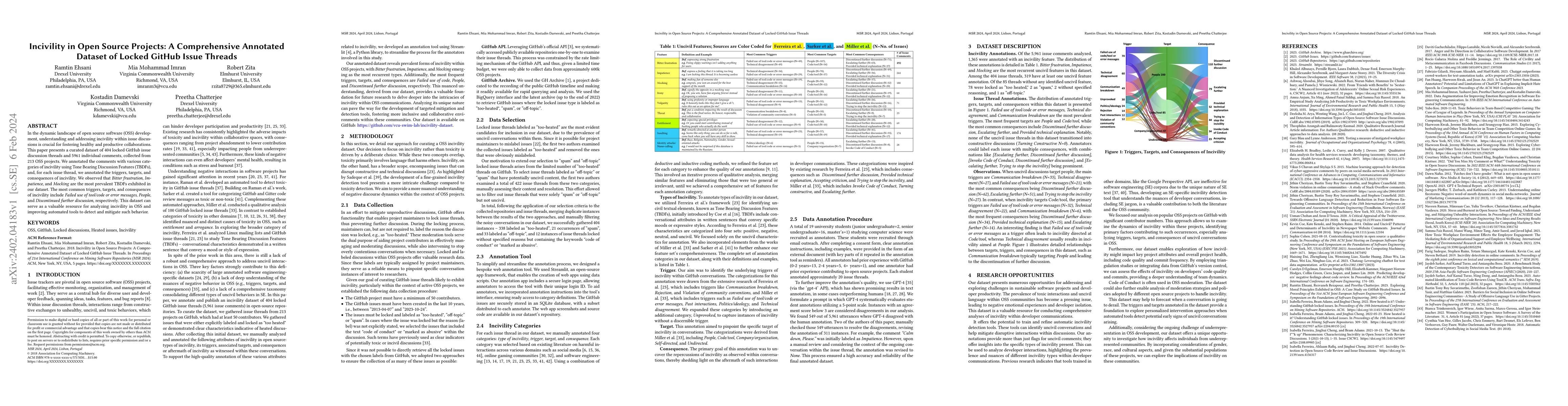Thumbnail for Incivility in Open Source Projects: A Comprehensive Annotated Dataset of
  Locked GitHub Issue Threads