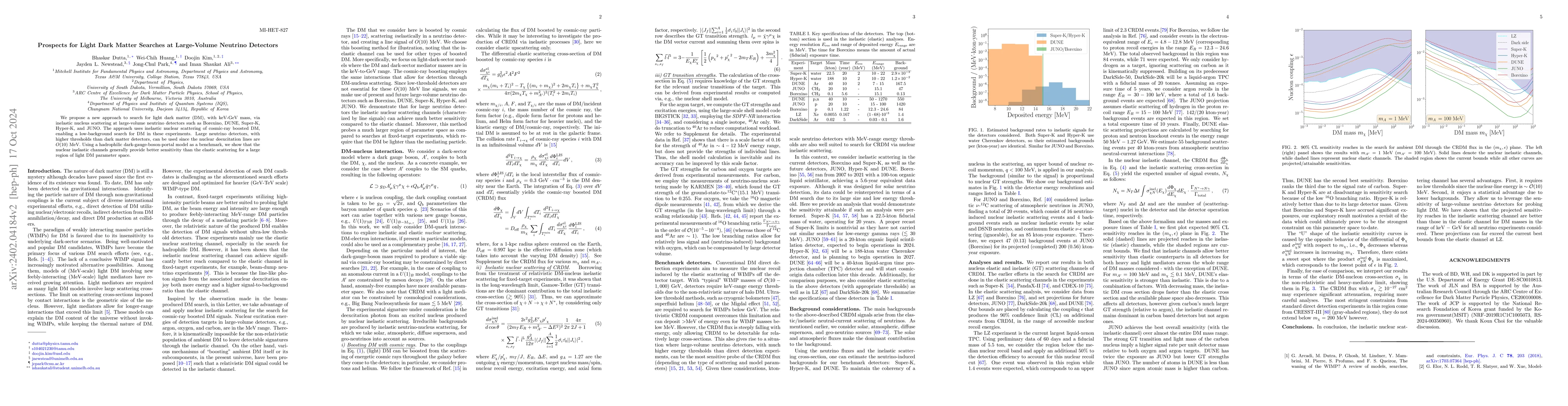 Thumbnail for Exciting Prospects for Dark Matter at Large-Volume Neutrino Detectors