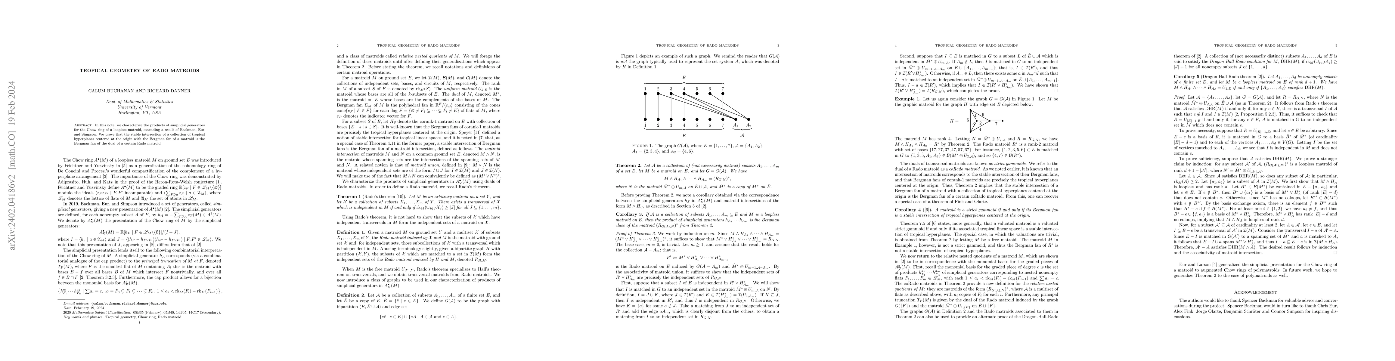 Thumbnail for Tropical Geometry of Rado Matroids