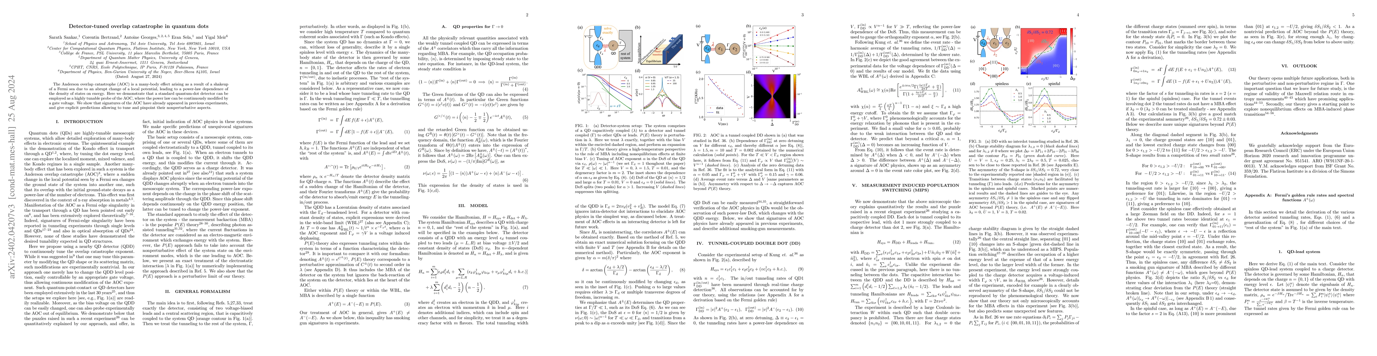 Thumbnail for Detector-tuned overlap catastrophe in quantum dots