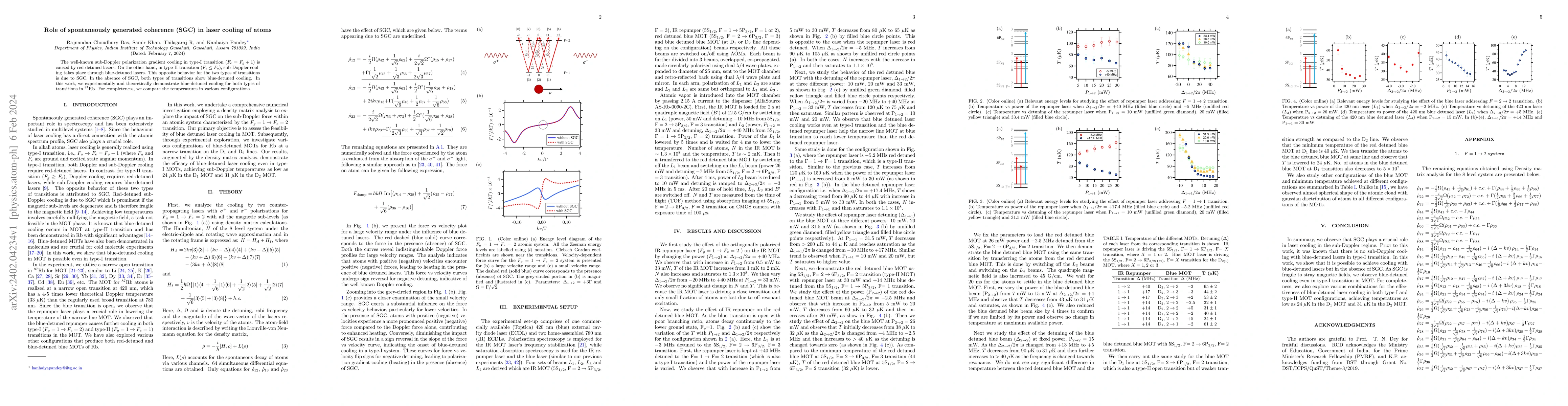 Thumbnail for Role of spontaneously generated coherence (SGC) in laser cooling of
  atoms