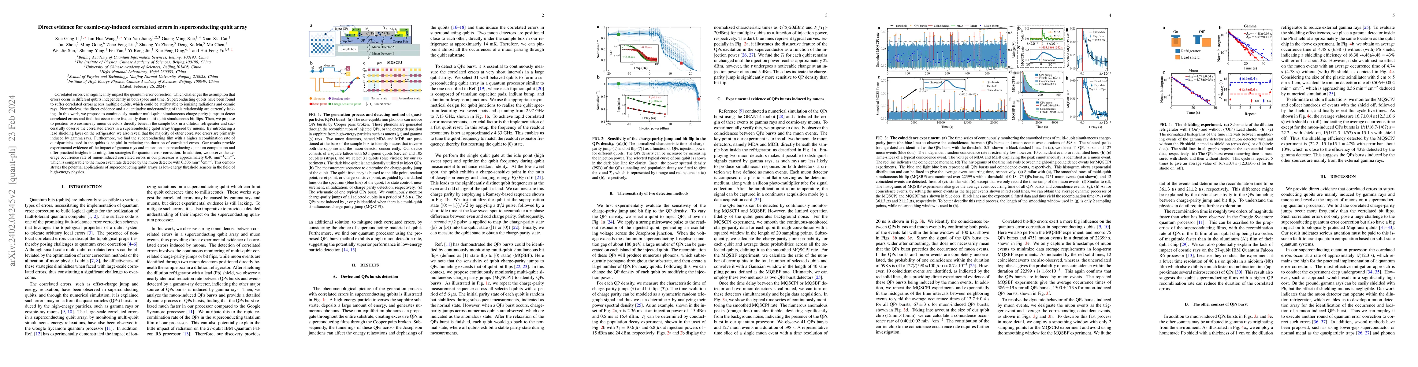 Thumbnail for Direct evidence for cosmic-ray-induced correlated errors in
  superconducting qubit array