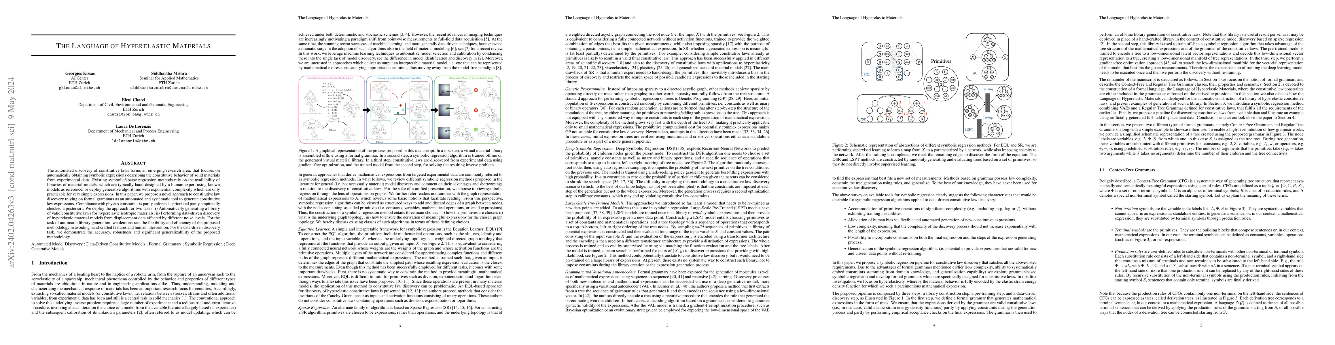 Thumbnail for The Language of Hyperelastic Materials