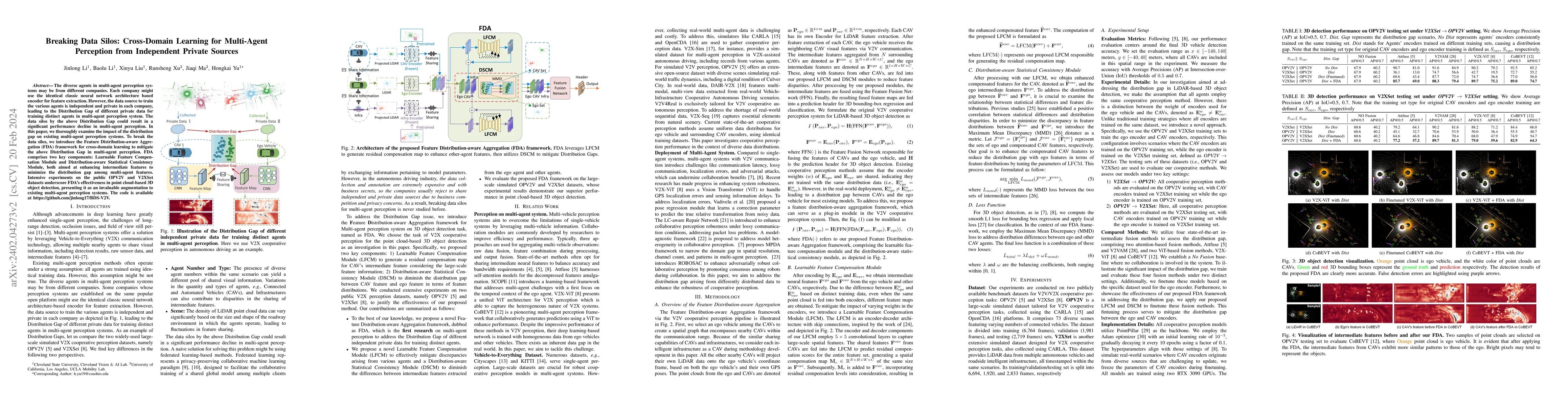 Thumbnail for Breaking Data Silos: Cross-Domain Learning for Multi-Agent Perception
  from Independent Private Sources