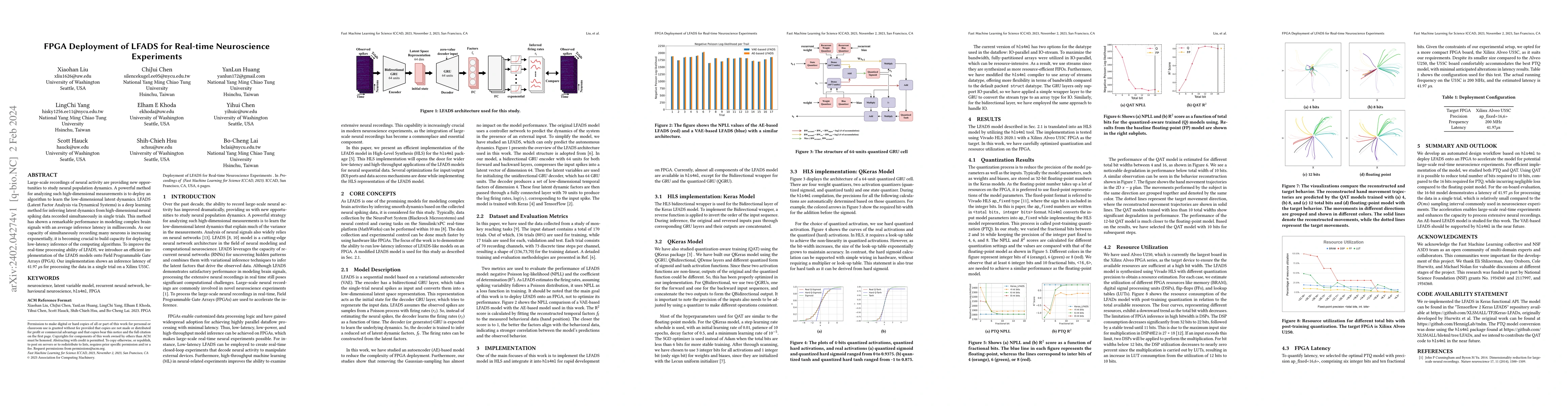 Thumbnail for FPGA Deployment of LFADS for Real-time Neuroscience Experiments