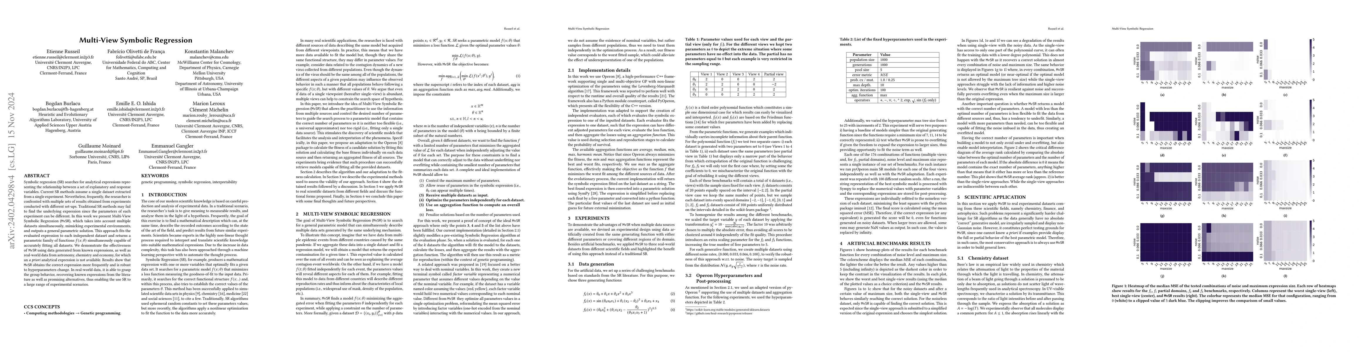 Thumbnail for Multi-View Symbolic Regression