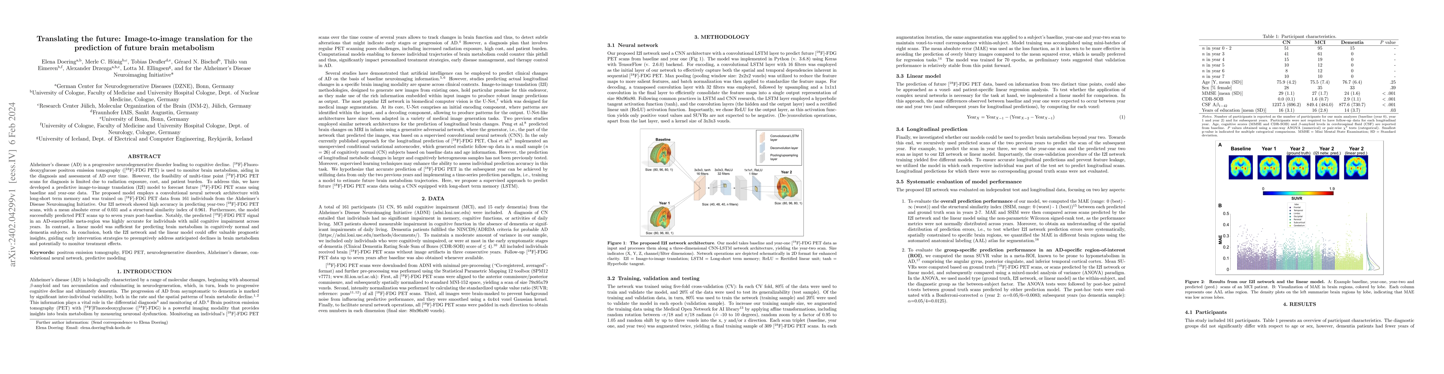 Thumbnail for Translating the future: Image-to-image translation for the prediction of
  future brain metabolism