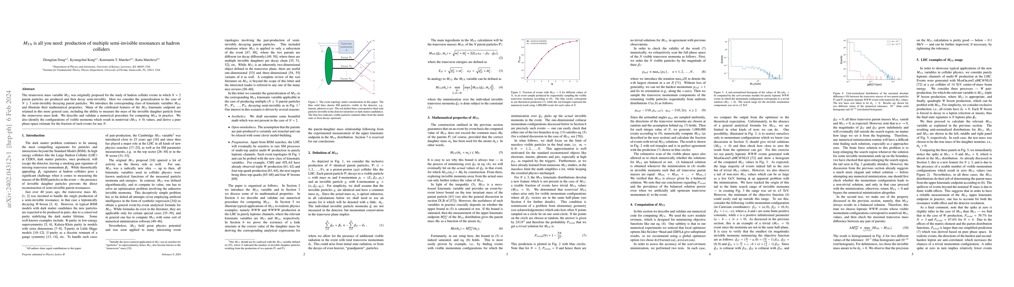 Thumbnail for $M_{TN}$ is all you need: production of multiple semi-invisible
  resonances at hadron colliders