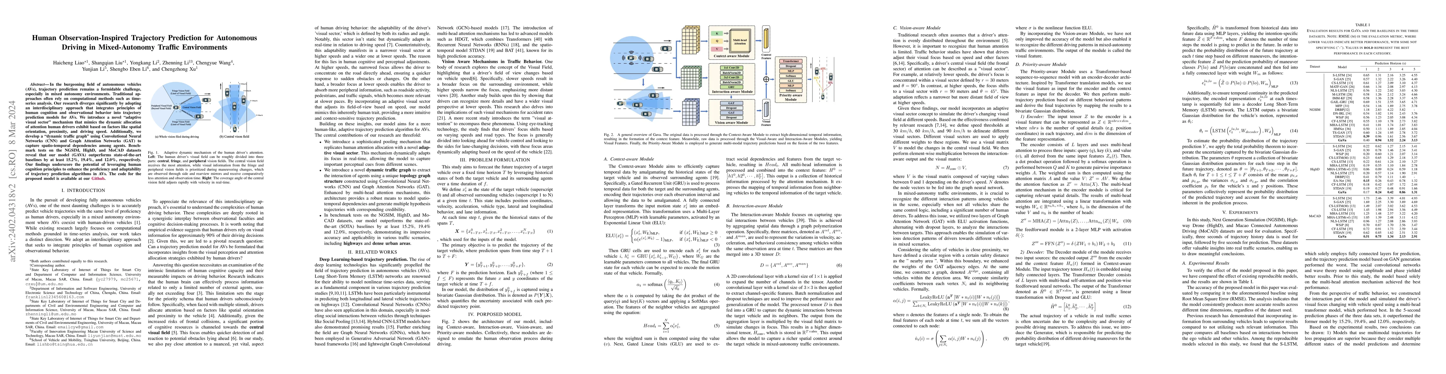 Thumbnail for Human Observation-Inspired Trajectory Prediction for Autonomous Driving
  in Mixed-Autonomy Traffic Environments