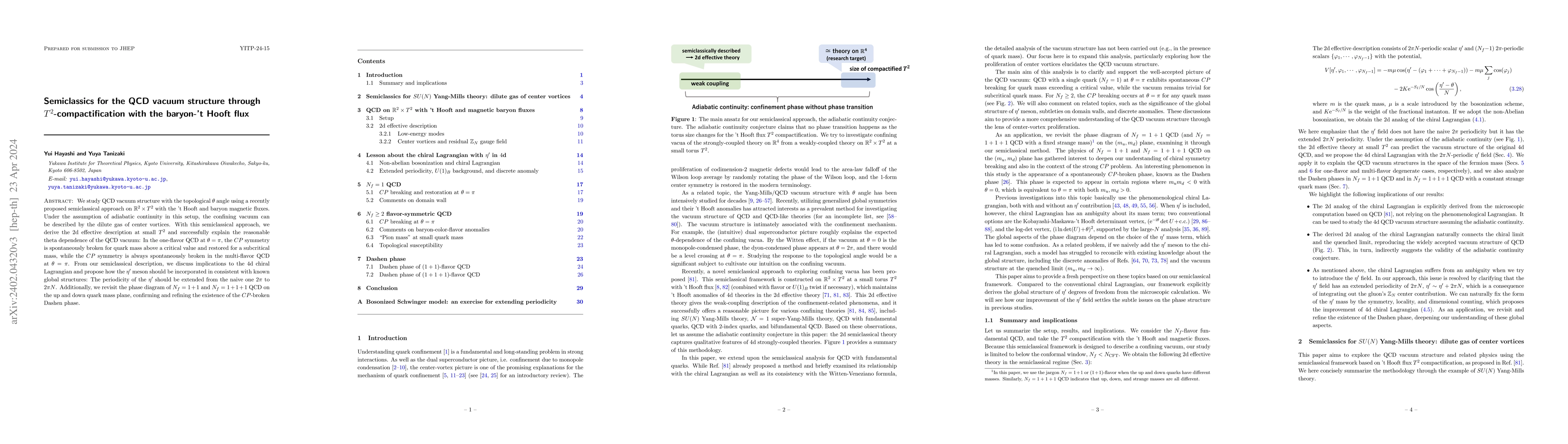 Thumbnail for Semiclassics for the QCD vacuum structure through $T^2$-compactification
  with the baryon-'t Hooft flux