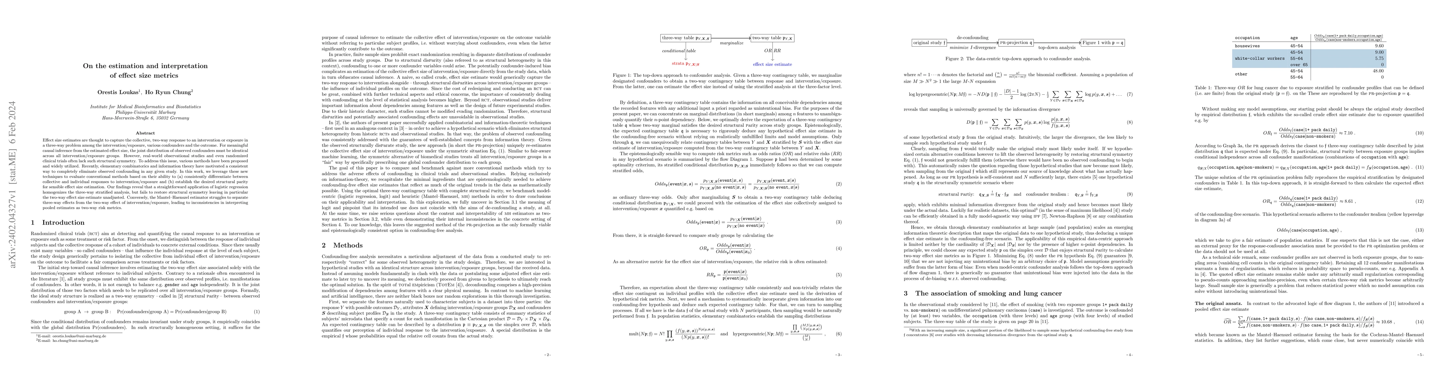Thumbnail for On the estimation and interpretation of effect size metrics