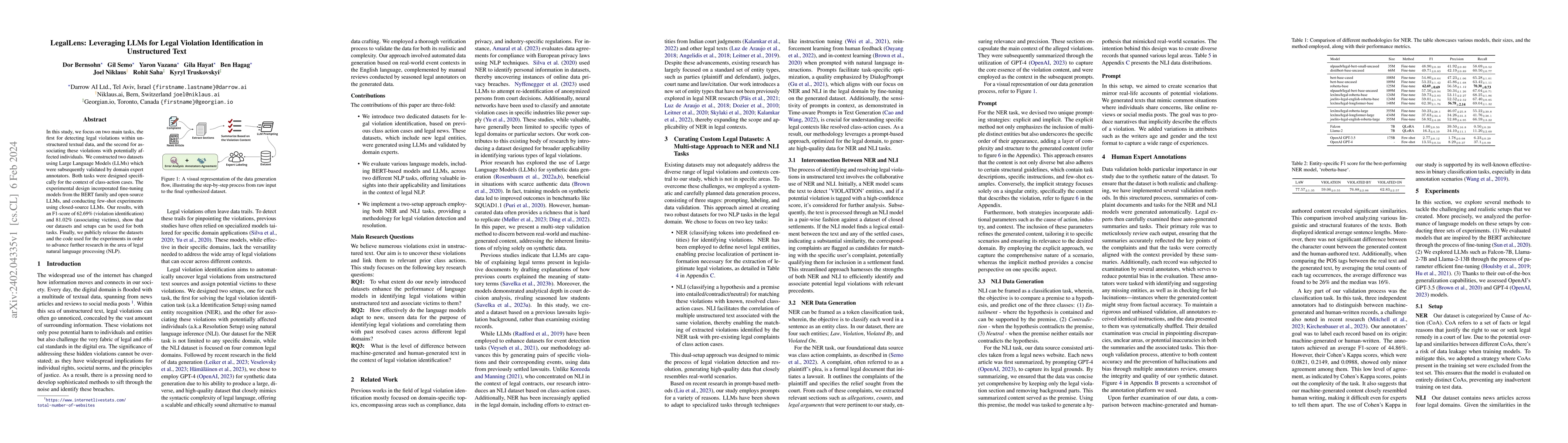 Thumbnail for LegalLens: Leveraging LLMs for Legal Violation Identification in
  Unstructured Text