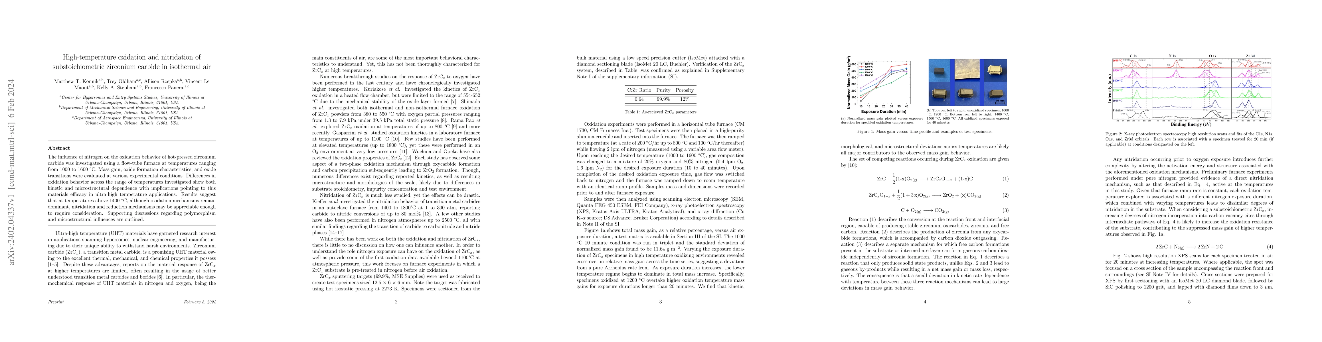 Thumbnail for High-temperature oxidation and nitridation of substoichiometric
  zirconium carbide in isothermal air