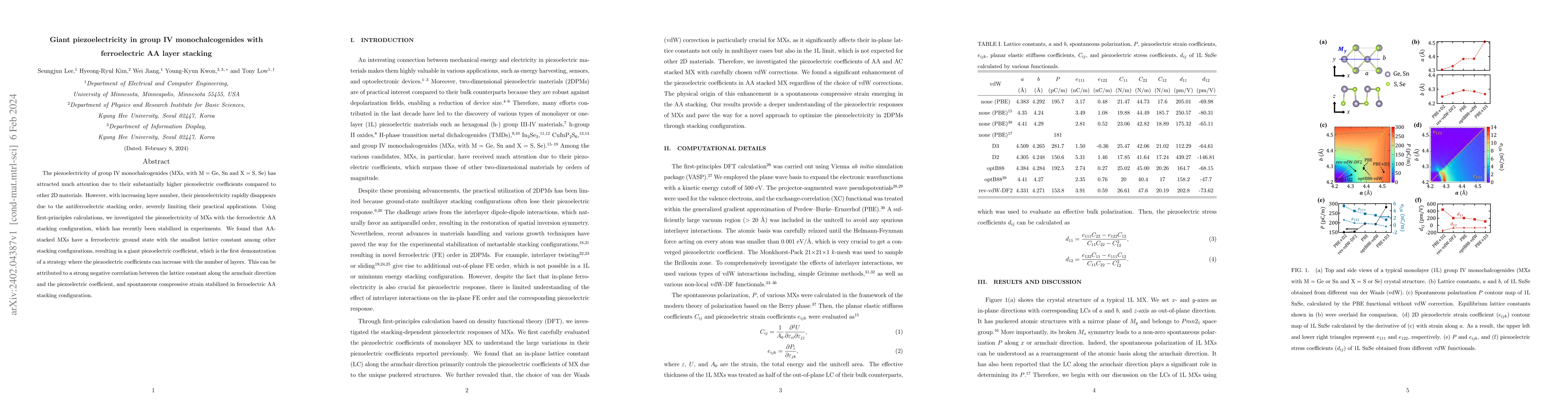 Thumbnail for Giant piezoelectricity in group IV monochalcogenides with ferroelectric
  AA layer stacking