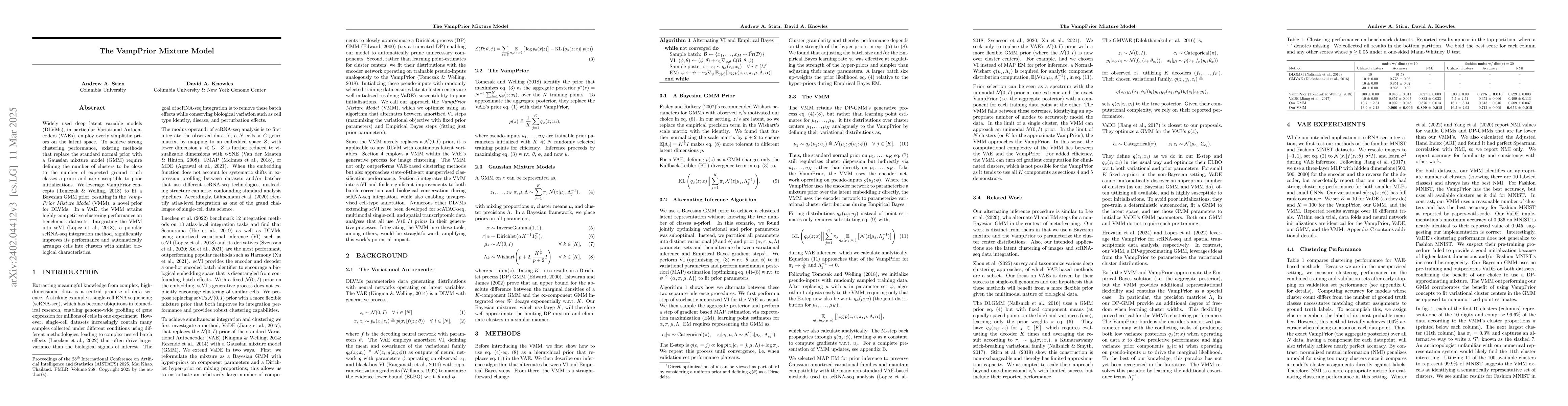 Thumbnail for The VampPrior Mixture Model