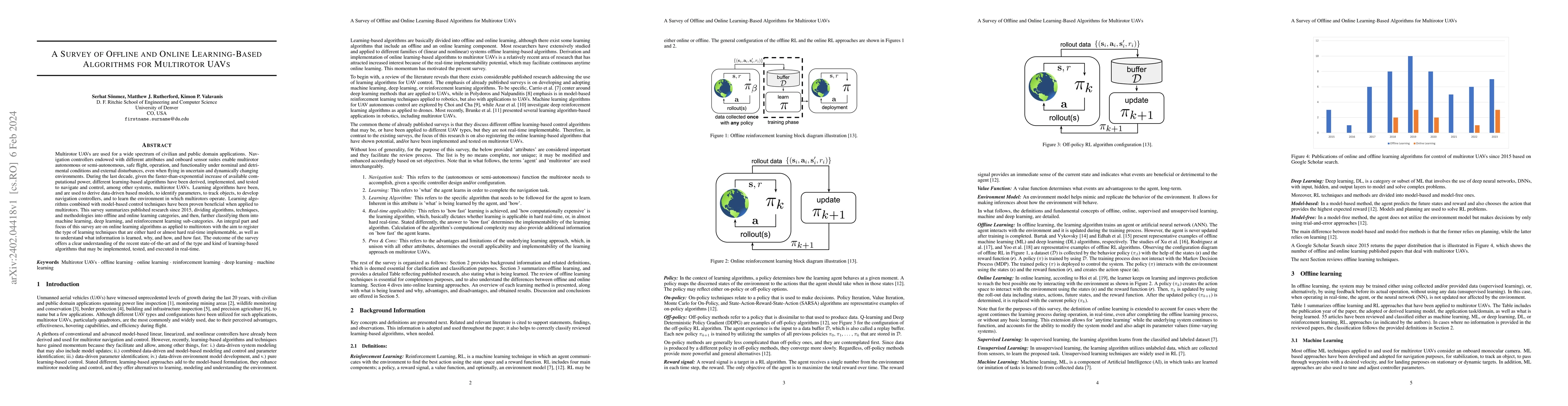 Thumbnail for A Survey of Offline and Online Learning-Based Algorithms for Multirotor
  UAVs