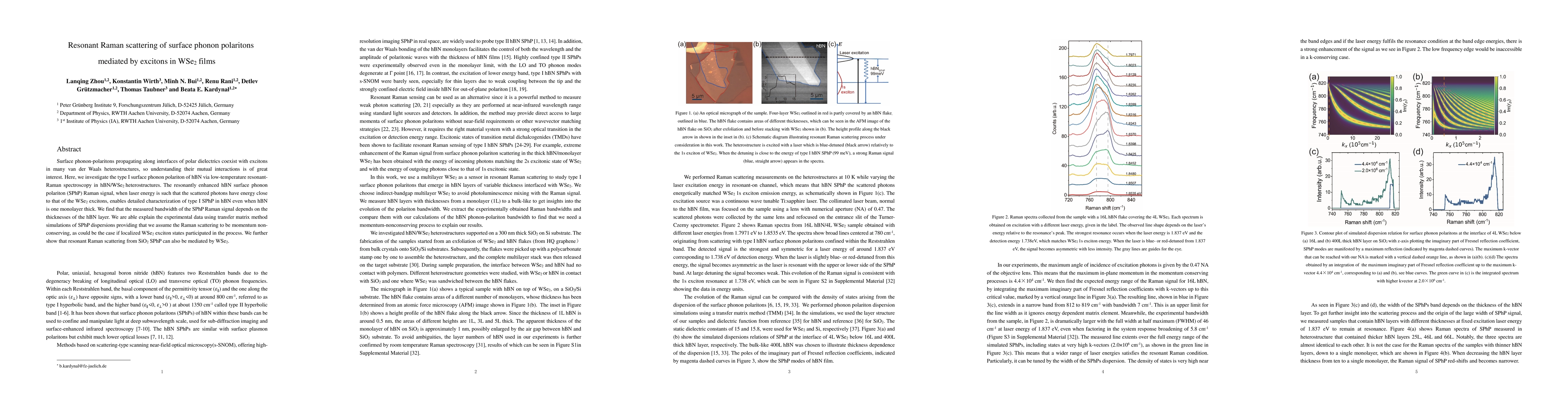 Thumbnail for Resonant Raman scattering of surface phonon polaritons mediated by
  excitons in WSe$_2$ films