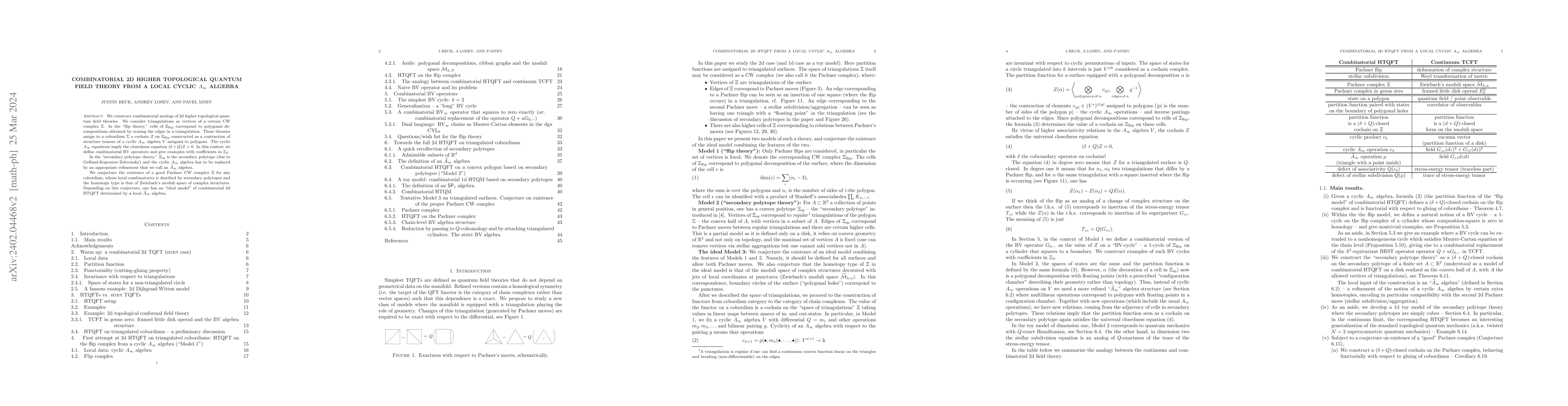 Thumbnail for Combinatorial 2d higher topological quantum field theory from a local
  cyclic $A_\infty$ algebra