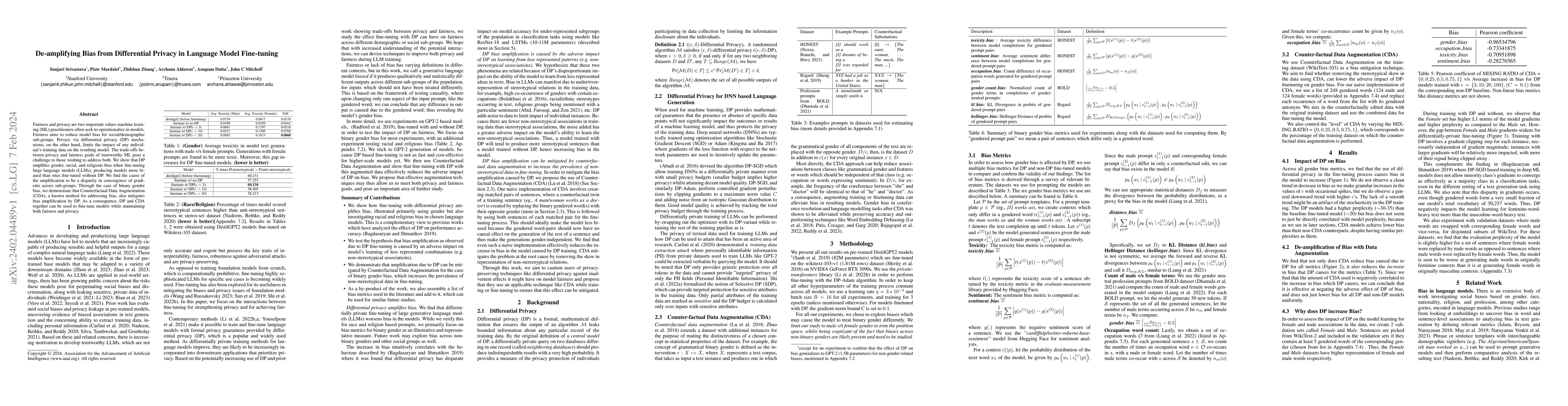 Thumbnail for De-amplifying Bias from Differential Privacy in Language Model
  Fine-tuning